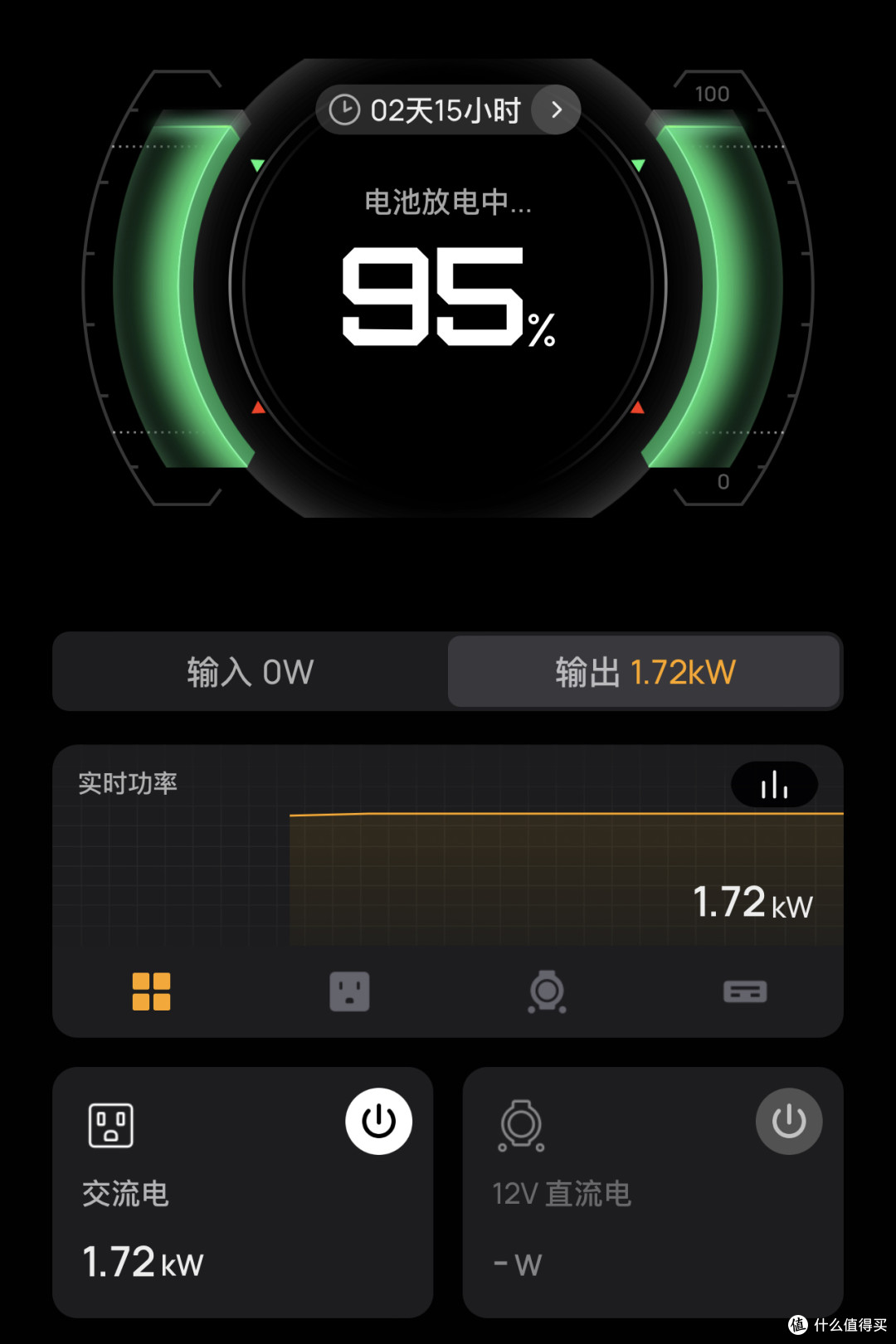 露营、自驾好伴侣-我的正浩德3户外电源开箱