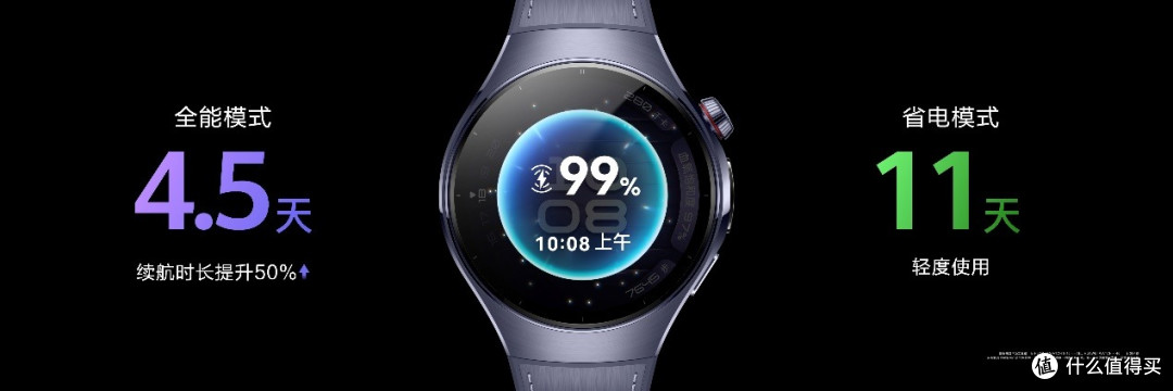 首款鸿蒙AI智能手表HUAWEI WATCH 5发布,重绘智慧未来新图景