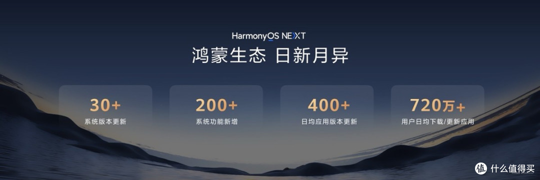 为何说华为Pura 80系列搭载HarmonyOS 5.1是鸿蒙生态里程碑事件?