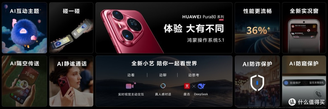 为何说华为Pura 80系列搭载HarmonyOS 5.1是鸿蒙生态里程碑事件?