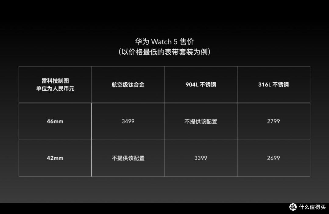 6499元起!华为Pura 80影像力捅破天花板,真遥遥领先?