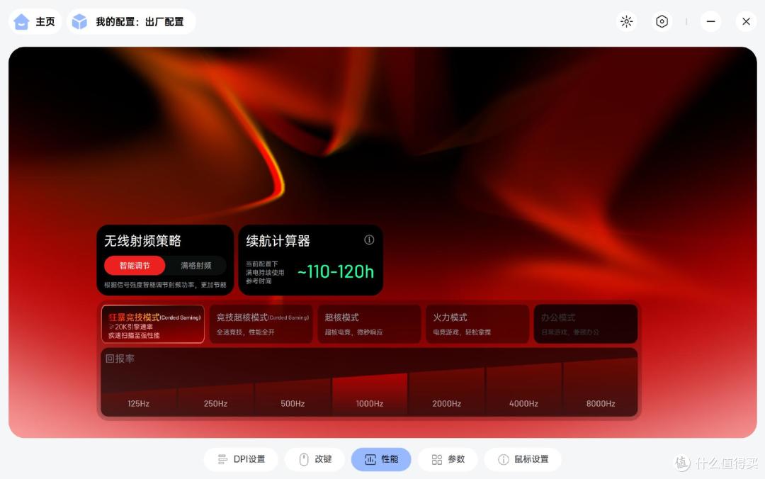 手感没的说,电竞体验堪称完美!雷柏VT7系列双8K版深度体验