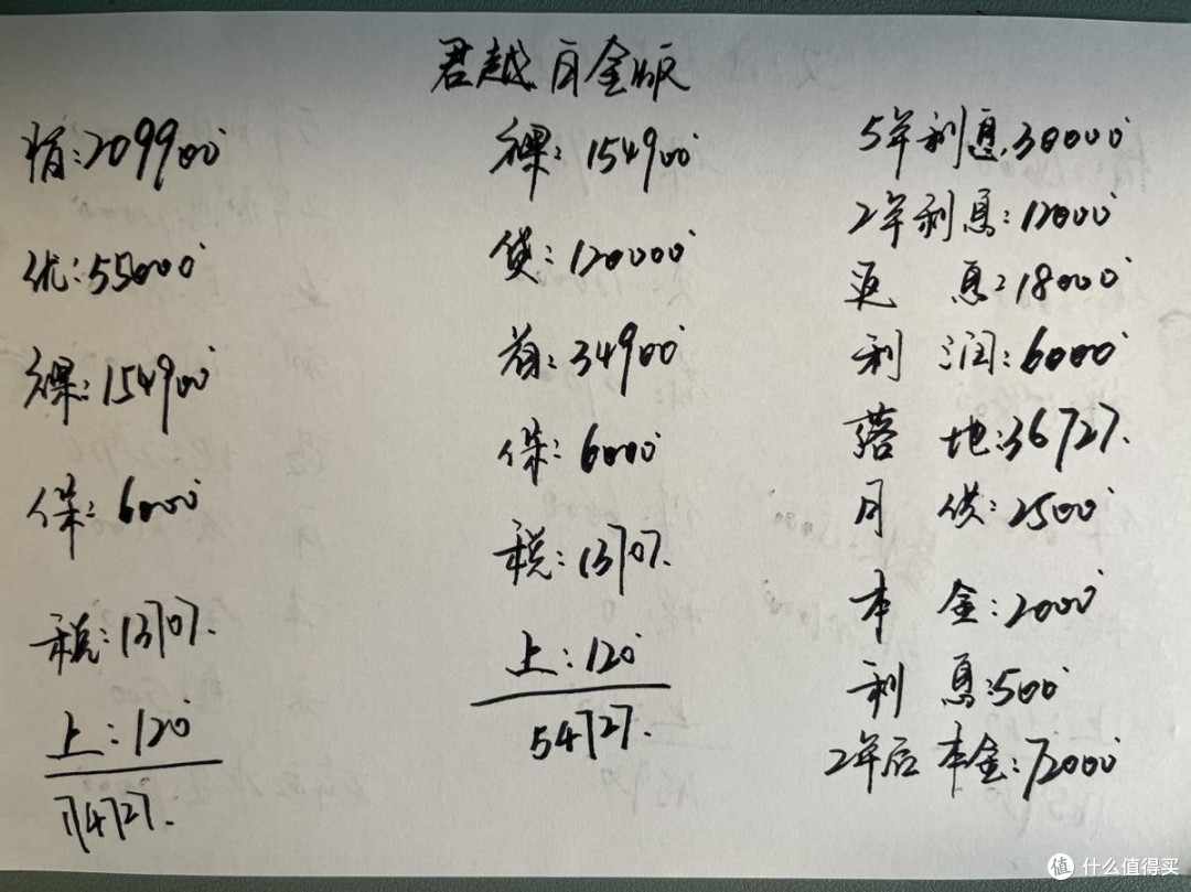 别克君越28T白金版，全款和5年分期多少钱？家用怎么样？