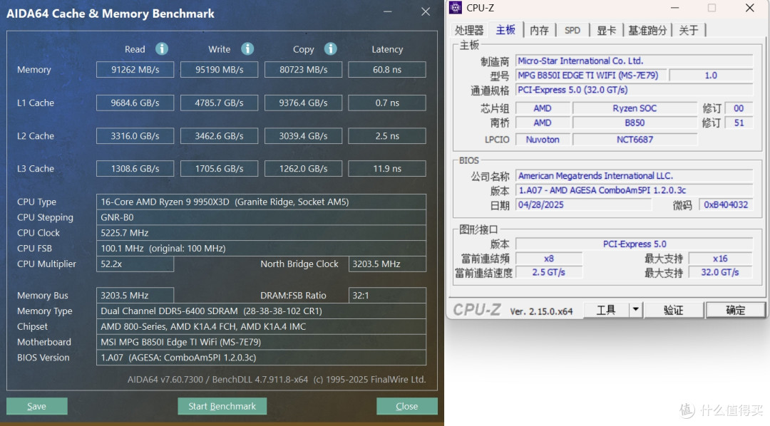 AMD锐龙白色小钢炮：微星MPG B850I EDGE TI WIFI 主板评测