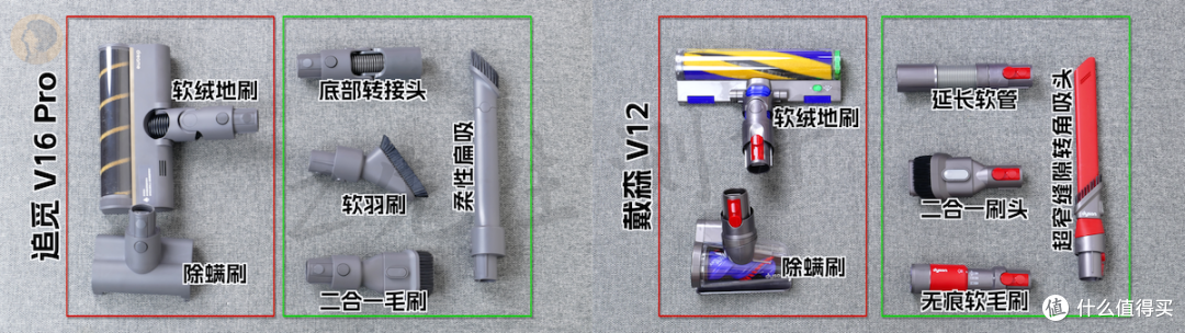 追觅V16 Pro vs 戴森v12|大吸力+强续航+显尘技术吸尘器怎么选?