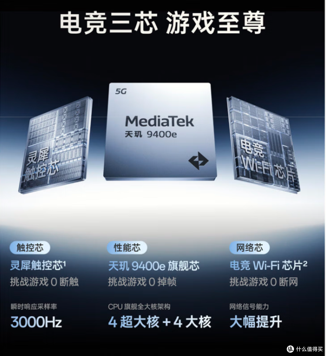 1000-2000元价位手机推荐,618大促买手机好时刻!