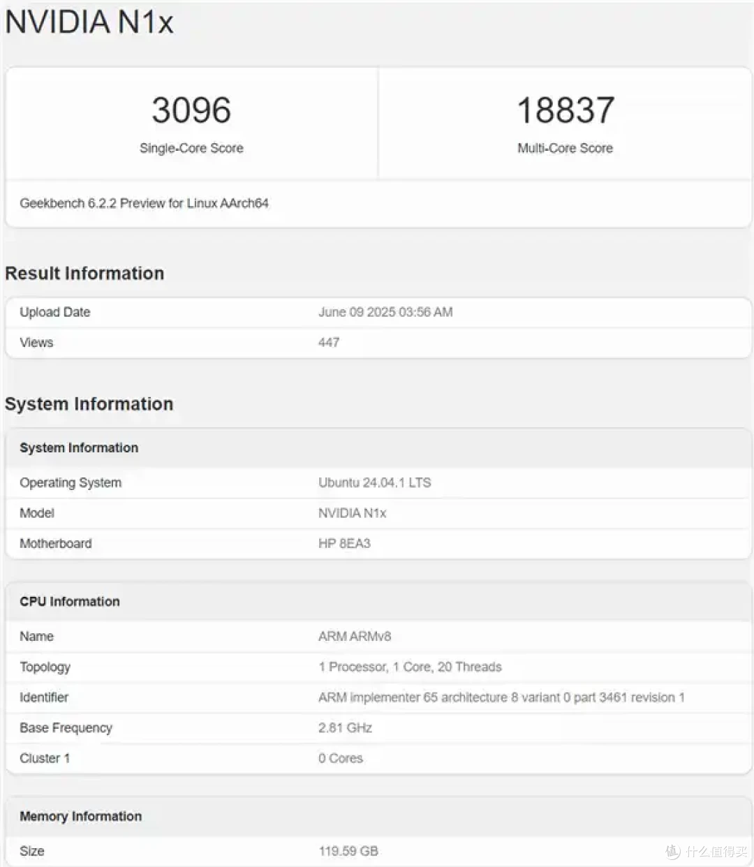 NVIDIA N1X处理器单核跑分3000+!追平AMD、Intel顶级CPU