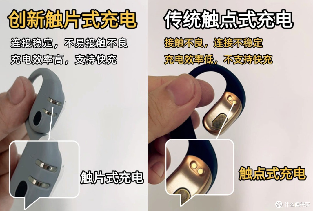 618最值得入手的开放式耳机推荐，开放式蓝牙耳机品牌排行榜