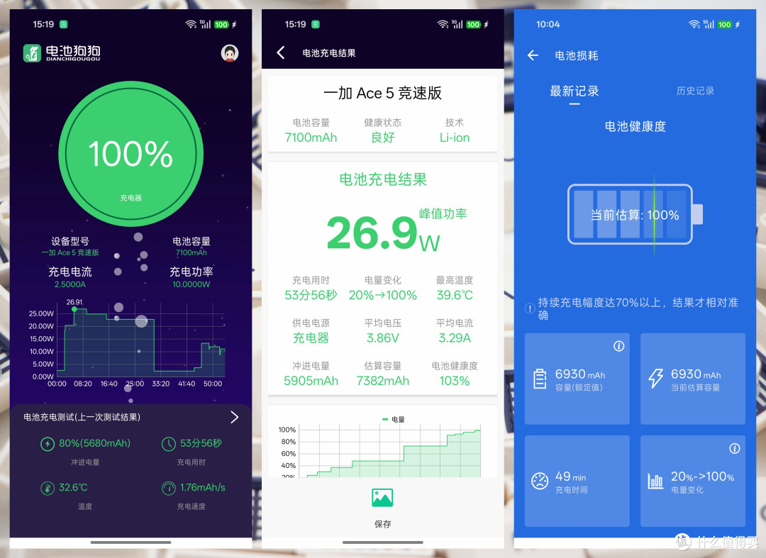 要电竞性能更要超长续航——一加Ace5竞速版体验分享