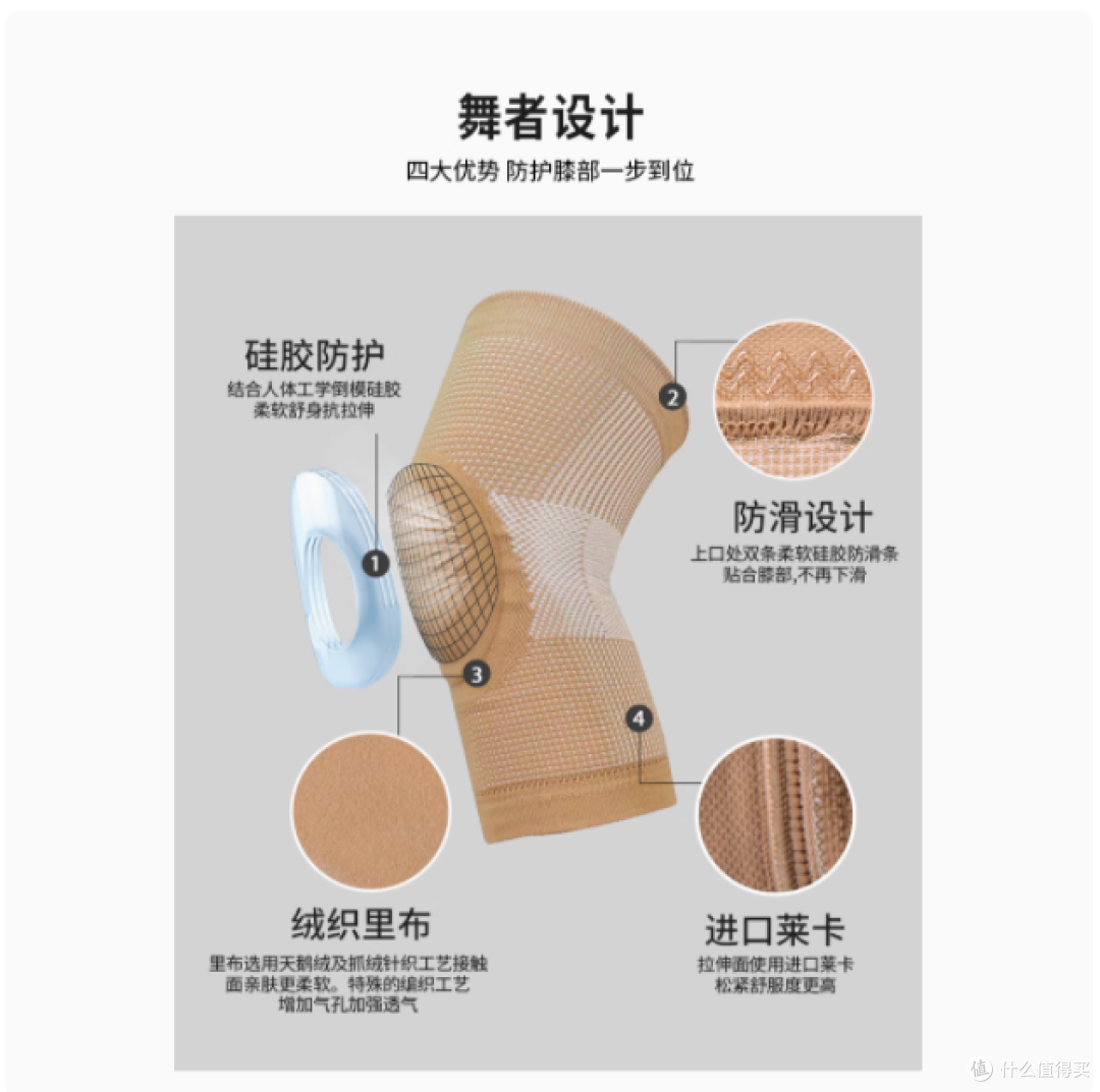 舞动无拘,隐形守护 —— HUHUDANCE肤色隐形薄硅胶护膝全解析