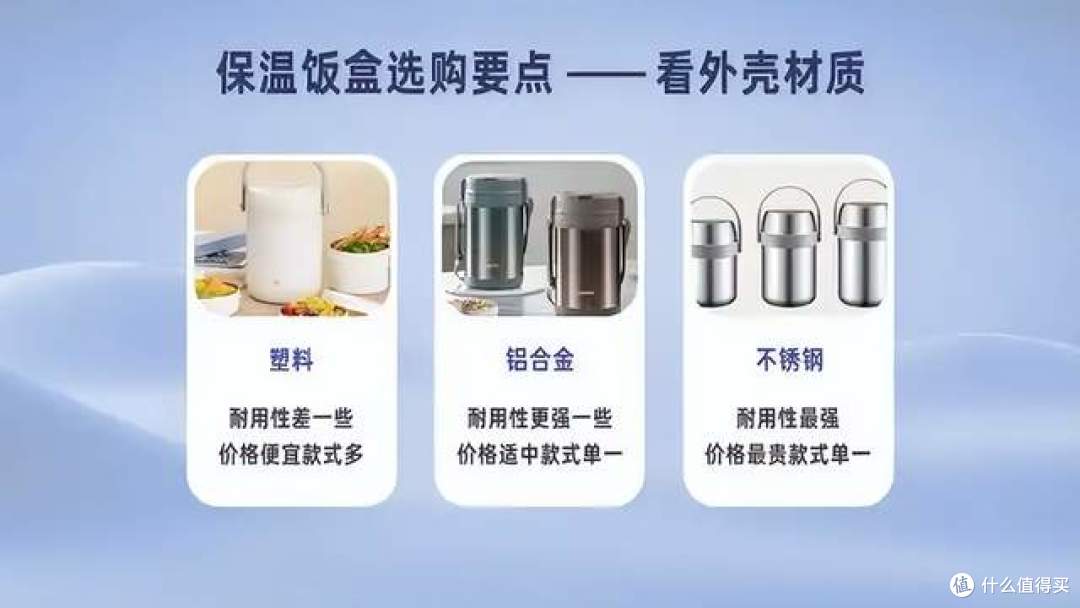 保温饭盒怎么选？看一看，这些注意事项！