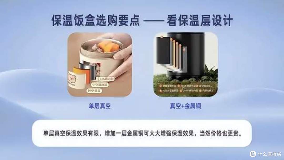 保温饭盒怎么选？看一看，这些注意事项！