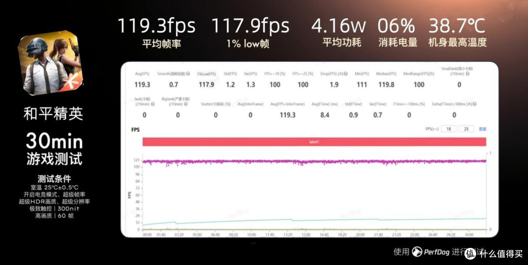 选择困难症必看!618数码装备库→生活小确幸,个个封神好物