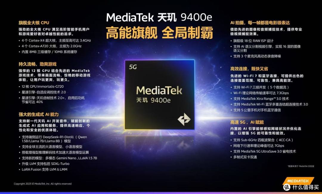 2000元预算、侧重游戏体验？实测一加Ace5竞速版综合表现
