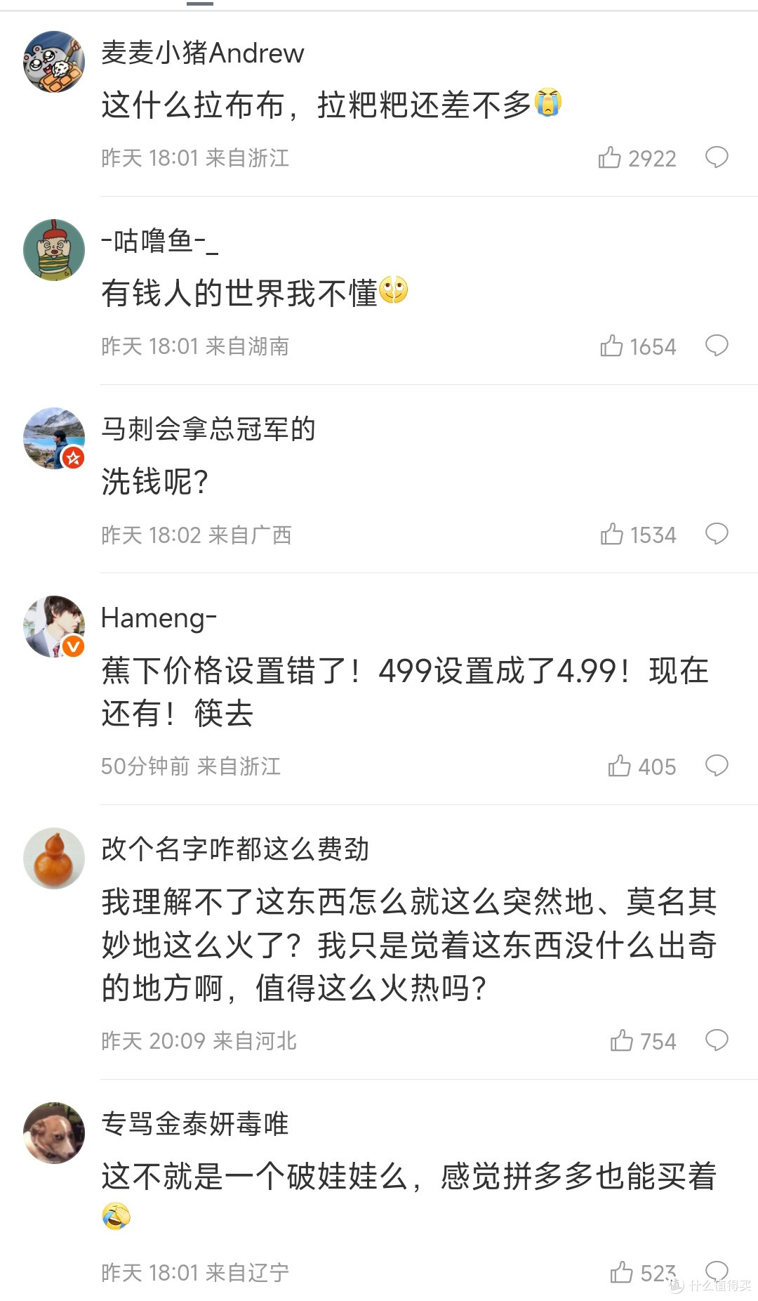 郑恺潮牌店旧货拍出108万！初代Labubu最初购买自这里
