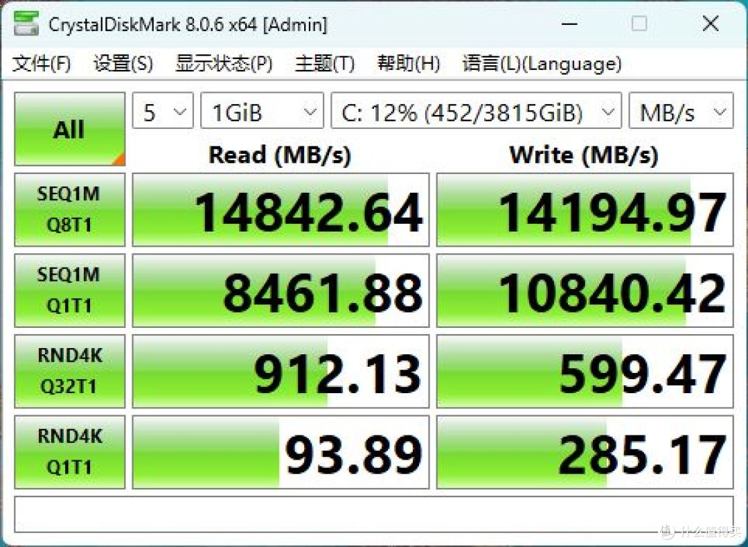 4PB寿命旗舰!Kingston FURY Renegade G5评测:性能与耐久双巅峰