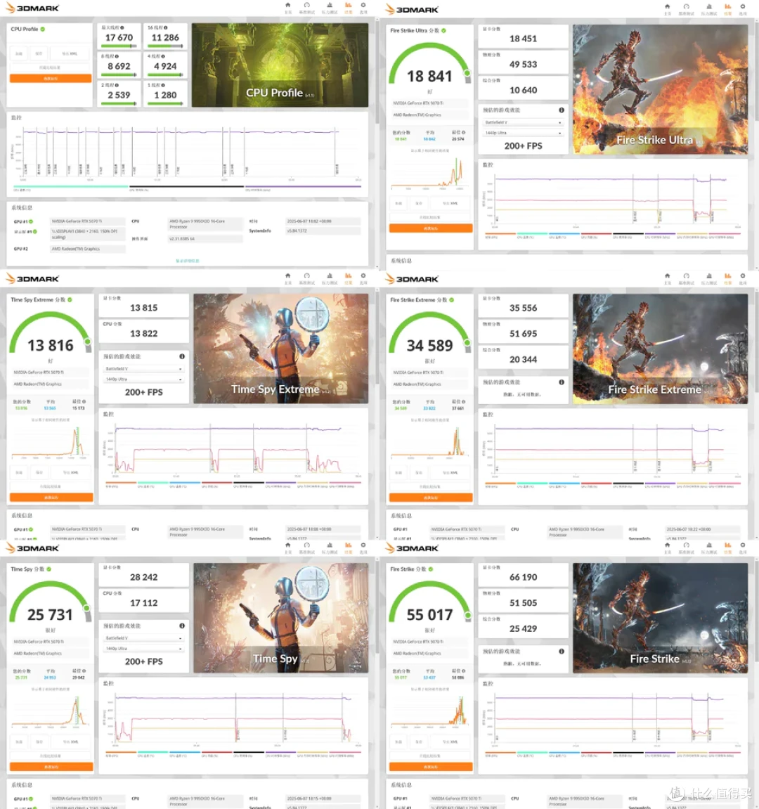 INWIN迎广Prism稜 华硕 X870E-E 索泰 5070Ti 天启装机分享