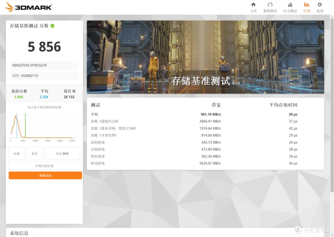 INWIN迎广Prism稜 华硕 X870E-E 索泰 5070Ti 天启装机分享