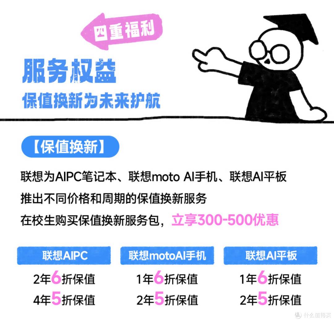今晚7点联想天禧AI生态直播,新AUI+五大黄金功能助力更高效学习