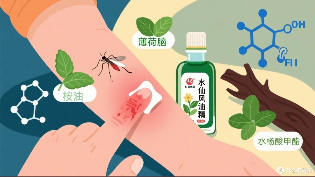 国民防蚊神器进化史--3块钱的国民结界!小绿瓶年销1亿的秘密