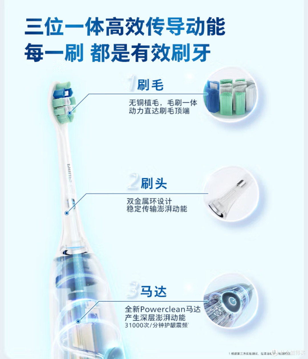 飞利浦钻石3系电动牙刷:口腔护理的梦幻之选!