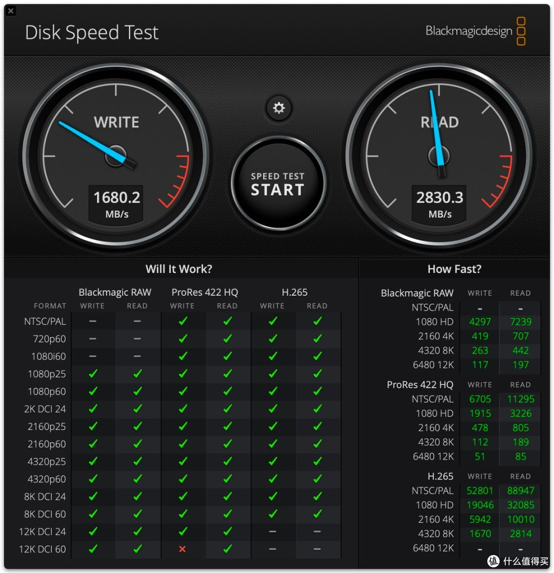 我总结了四套Mac mini M4扩容方案，零刻Mate mini兼顾效率与美观