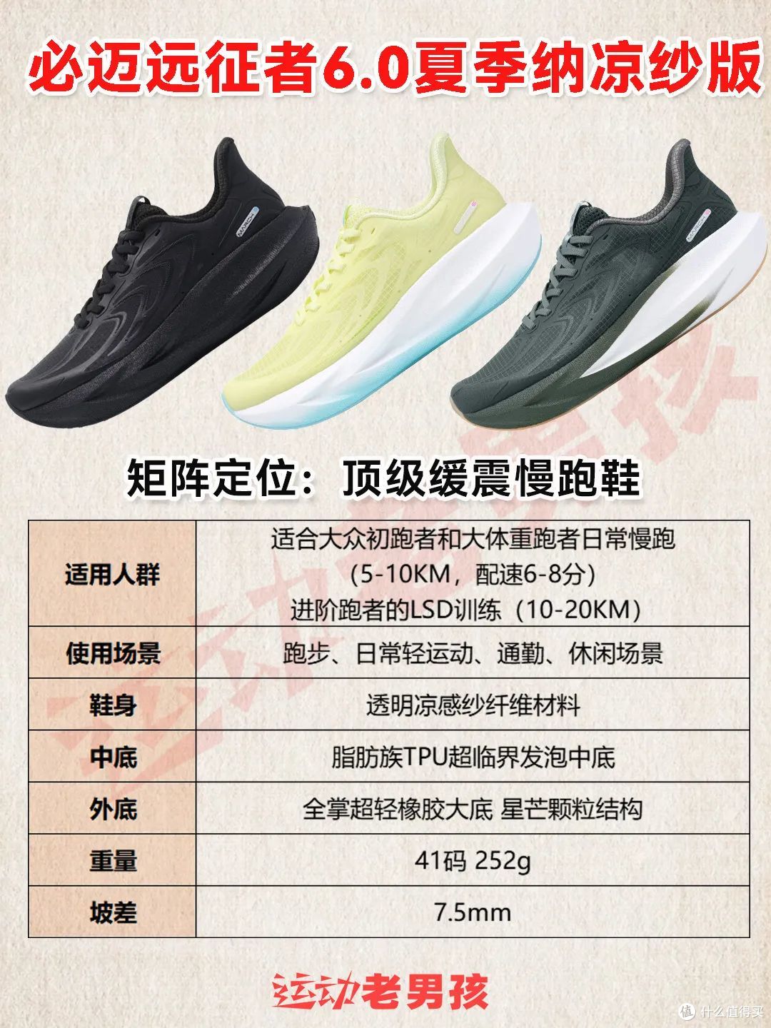 必迈跑鞋矩阵2025|以科技重构跑步体验