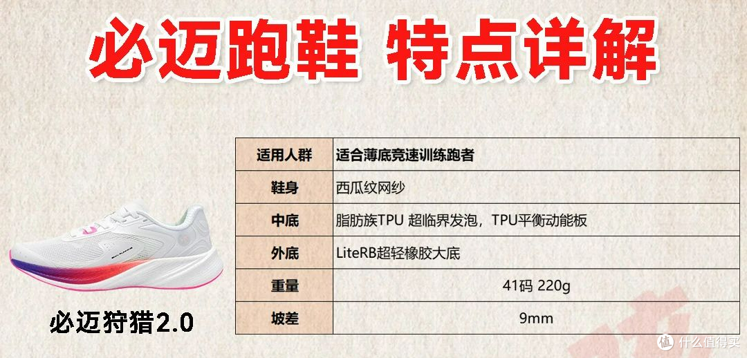 必迈跑鞋矩阵2025|以科技重构跑步体验