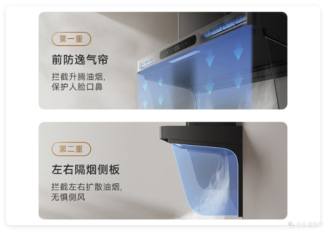 开放式厨房—油烟再见，大吸力、厨清新，米家智能净烟机实测