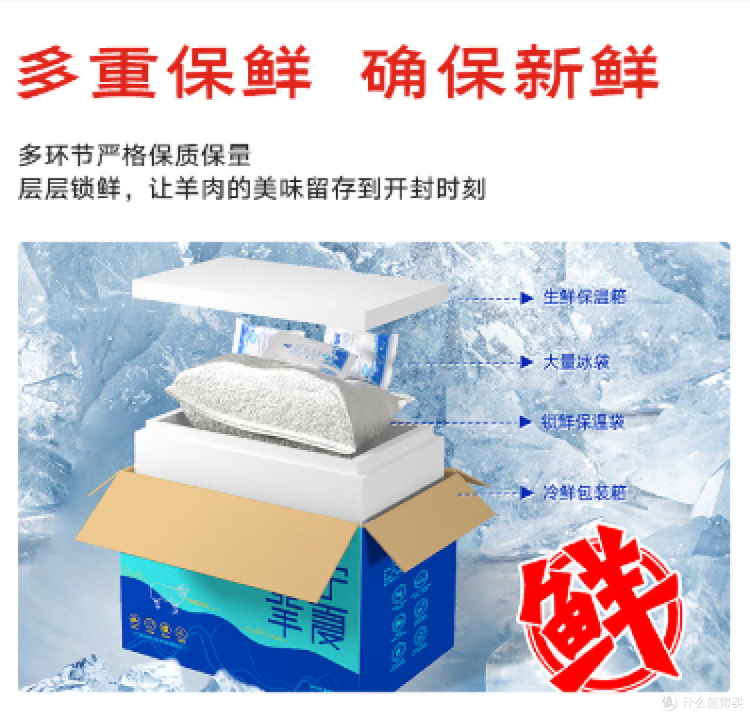 一口入魂!寻滩鲜宁夏滩羊,解锁舌尖上的塞上美味