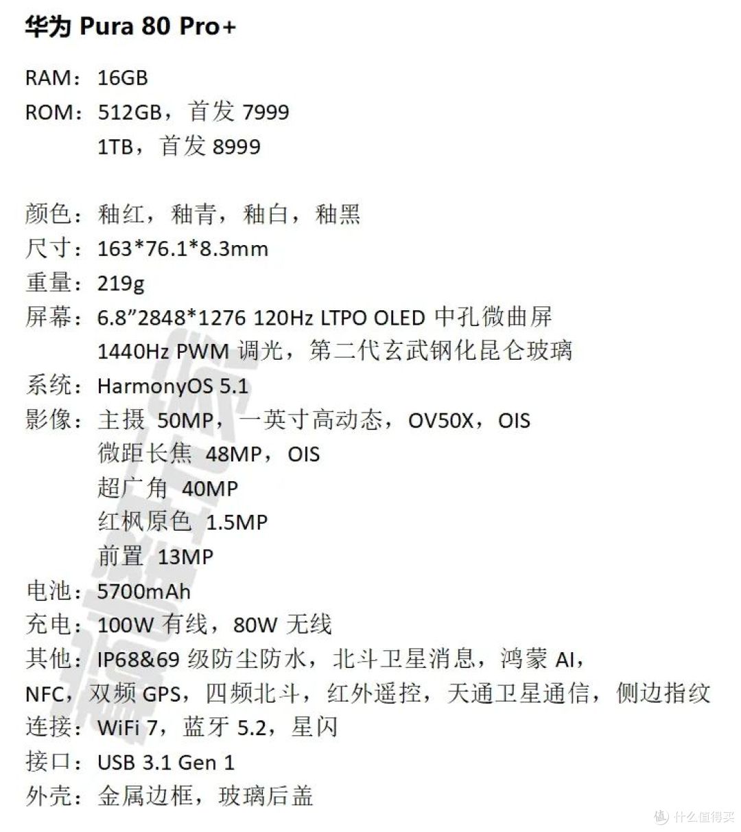 顶配是最强长焦手机!华为Pura 80/Pro/Pro+/ Ultra,什么区别?