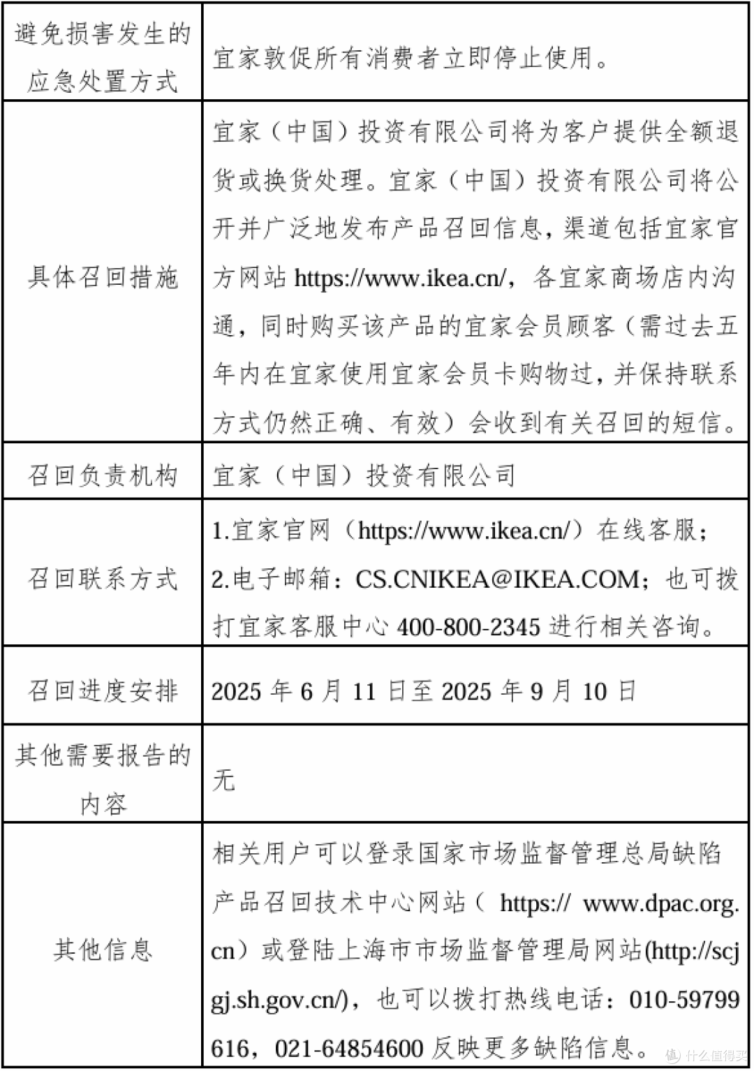 2452件宜家压蒜器召回 存在小片金属碎屑脱落风险