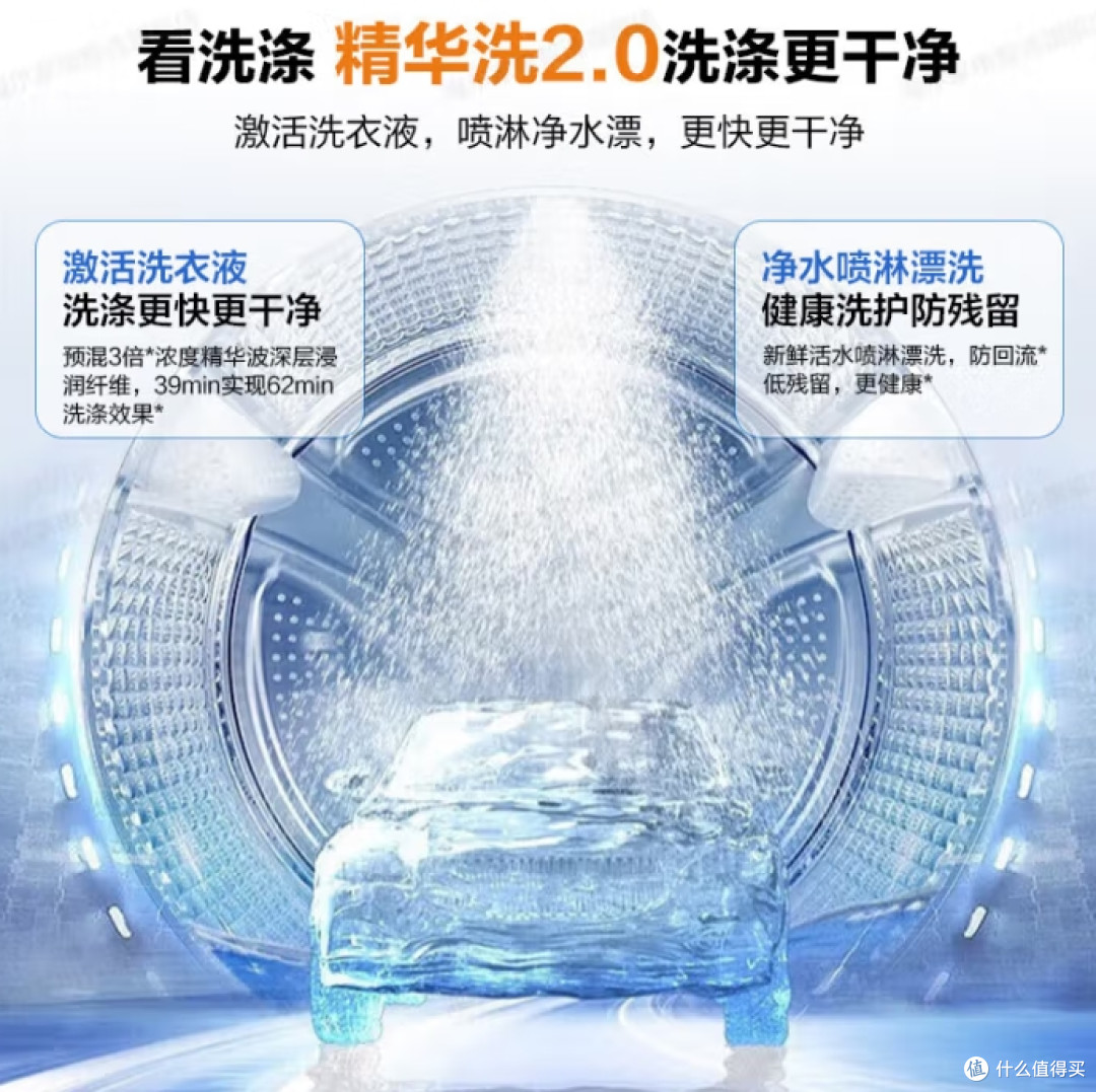 海尔云溪3.0系列超薄滚筒洗衣机:618家电焕新季的智慧之选