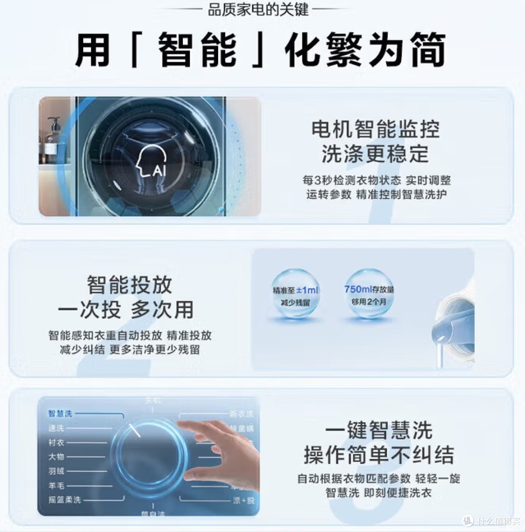 海尔云溪3.0系列超薄滚筒洗衣机:618家电焕新季的智慧之选