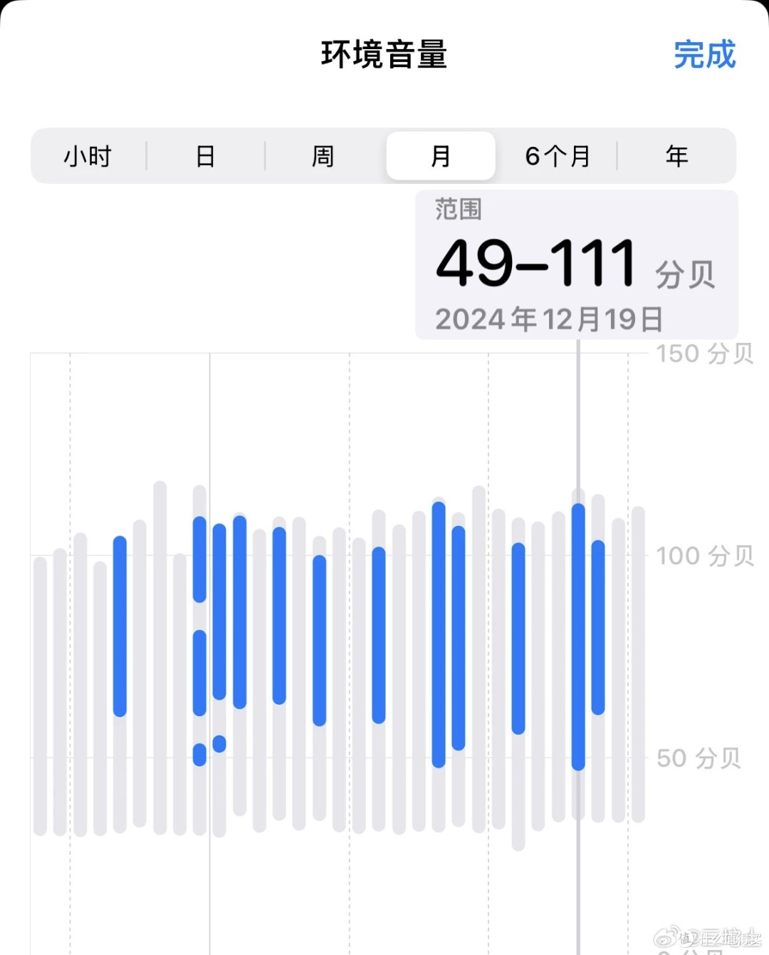 乐手降噪耳塞