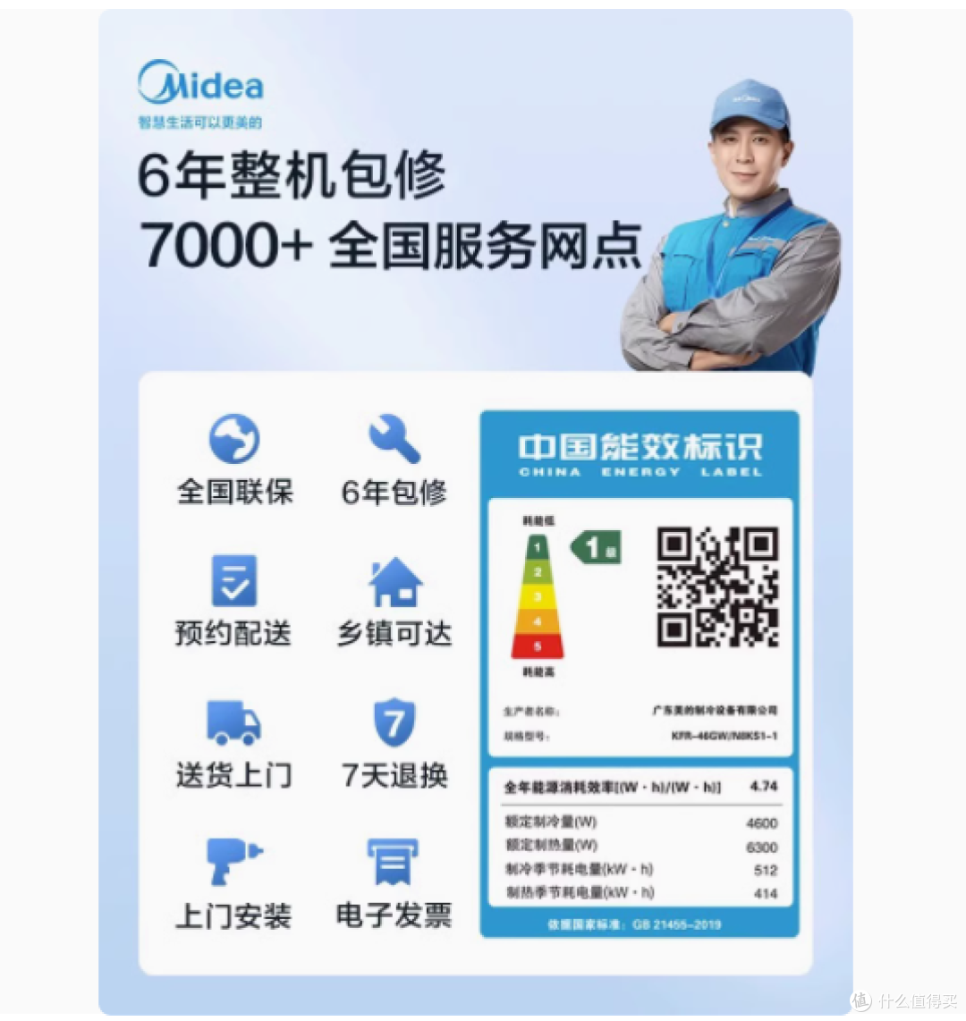 美的空调挂机 2 匹：打造舒适节能新体验