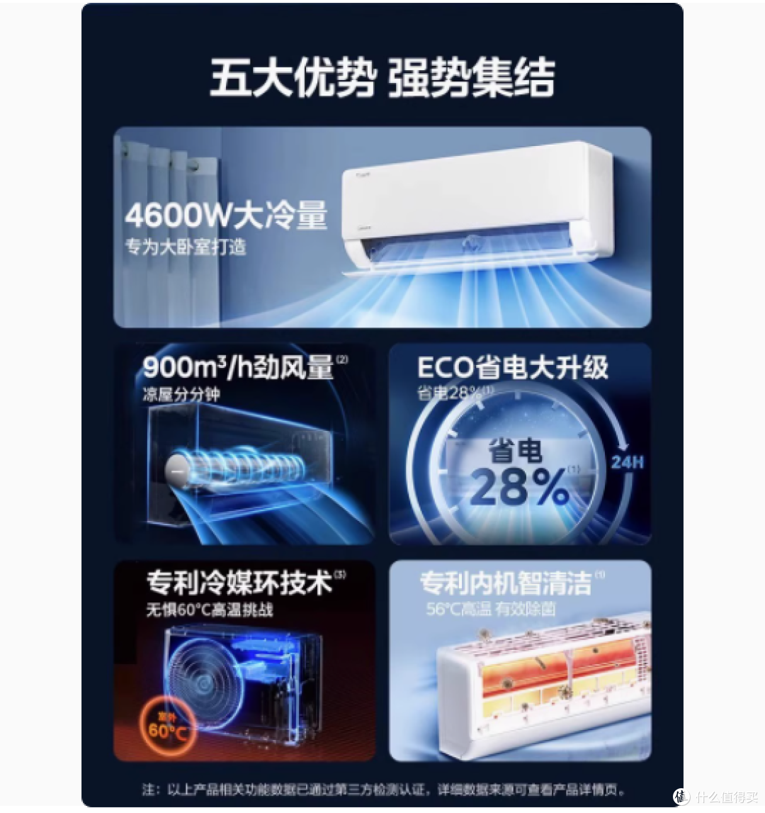 美的空调挂机 2 匹：打造舒适节能新体验