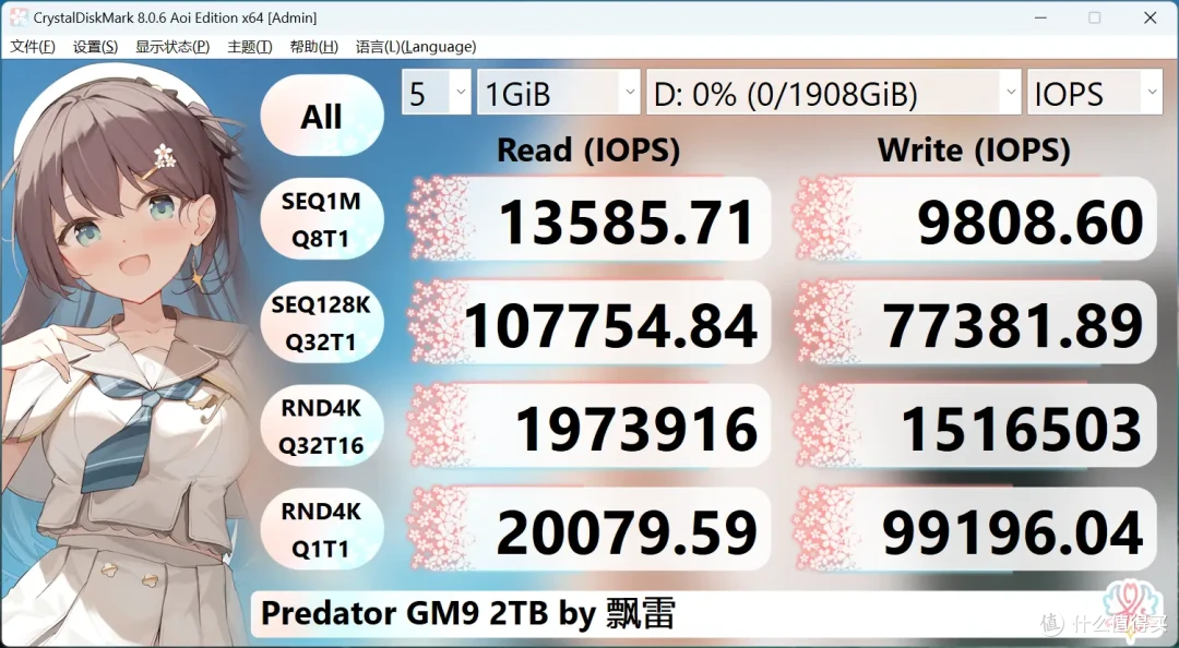 国产主控发力，售价更亲民:宏碁掠夺者GM9 PCIe5.0 SSD专业向评测