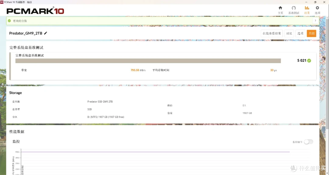 国产主控发力，售价更亲民:宏碁掠夺者GM9 PCIe5.0 SSD专业向评测