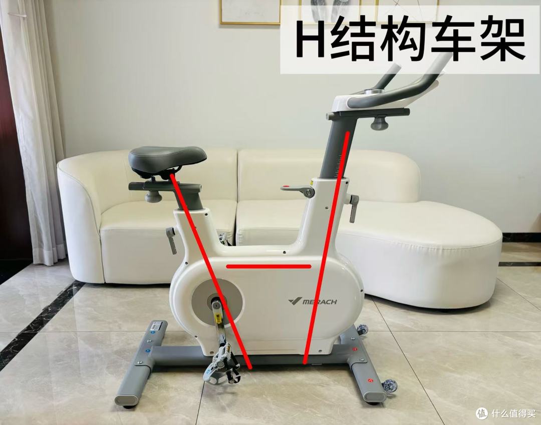 家用动感单车横评:麦瑞克绝影ONE2代vs易跑F2vs野小兽M2M|