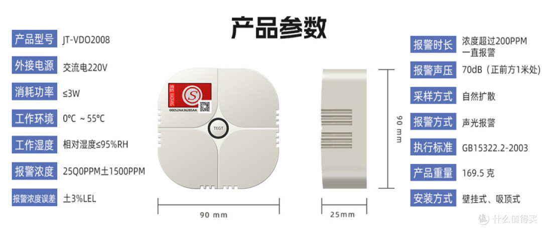 燃气安全！这个“燃气报警器”建议配上！