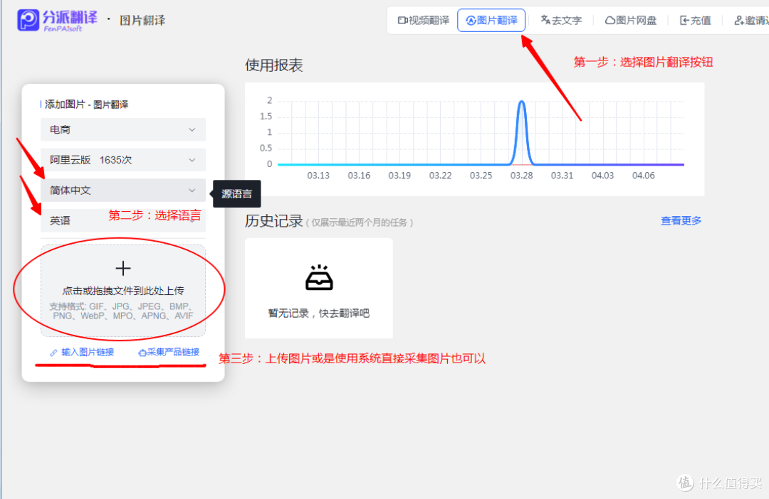 图片翻译工具大集合,学会这几种技巧翻译不用愁