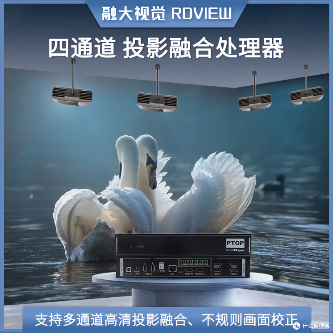 投影融合处理器