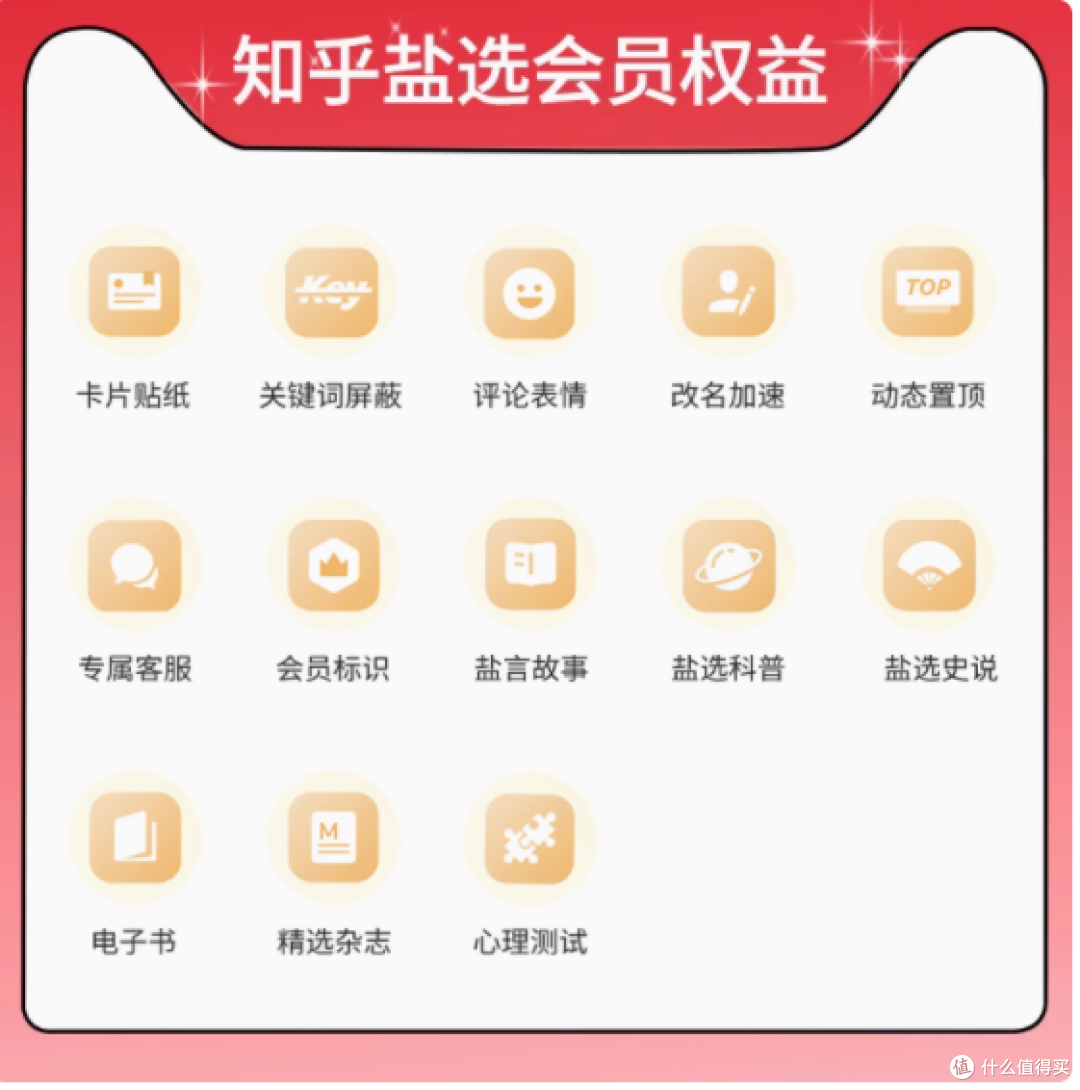 知乎盐选旗舰店:开启知识盛宴的VIP年卡充值指南