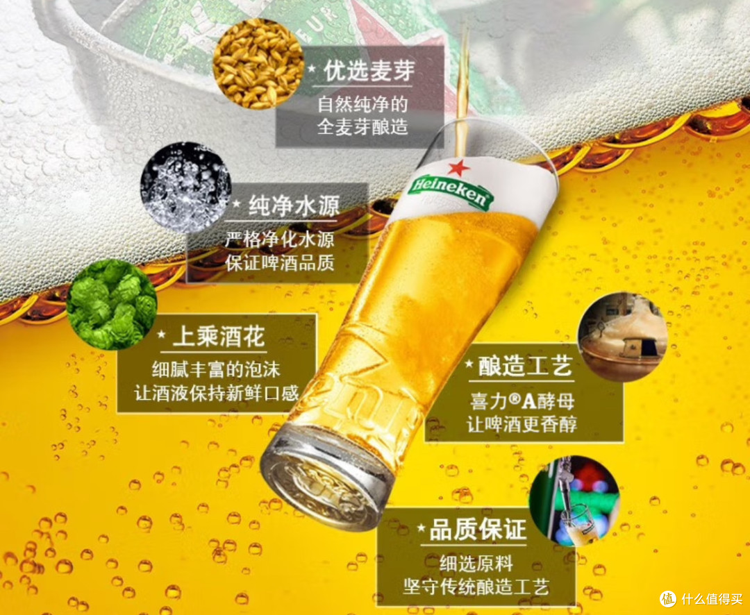 #喜力经典啤酒,荷兰百年经典的魅力