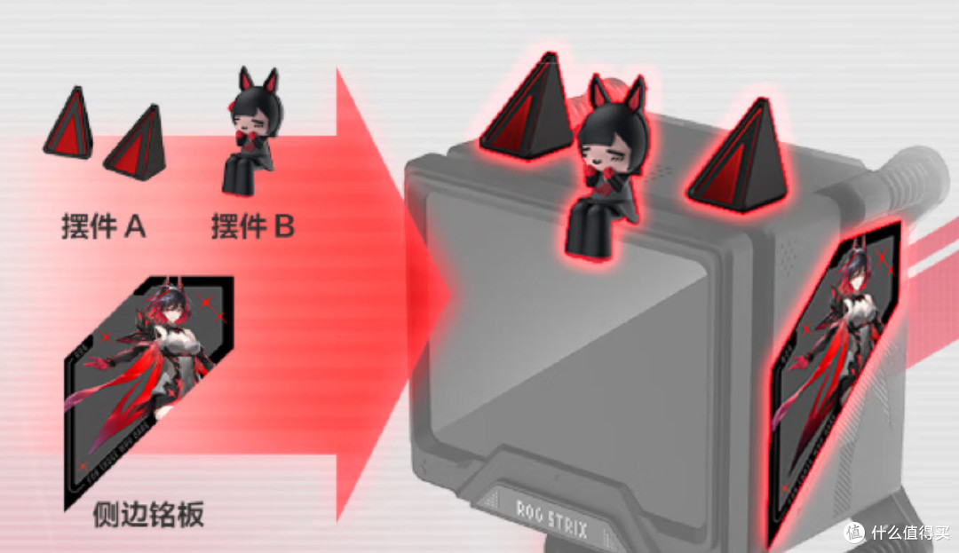 新品ROG RO姬水冷散热器燃爆登场,开启二次元电竞奇妙之旅