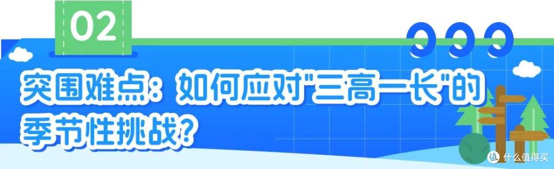 从代工厂做到北美品类TOP1！一文揭秘深圳4人团队的成功之路！