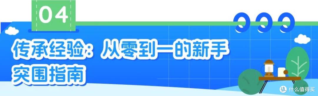 从代工厂做到北美品类TOP1！一文揭秘深圳4人团队的成功之路！