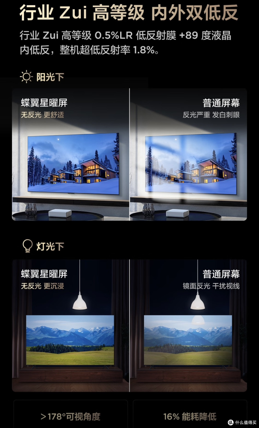家人们谁懂啊！！！入门级电视界杀出来个六边形战士