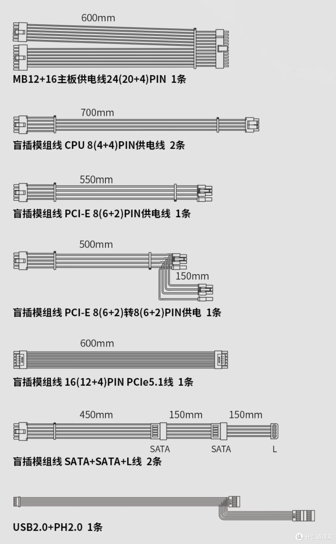 具备80PLUS金牌和PPLP效能金牌，鑫谷数智850W金牌数字电源拆解